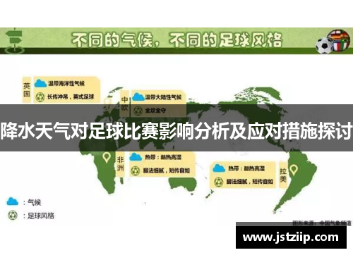 降水天气对足球比赛影响分析及应对措施探讨